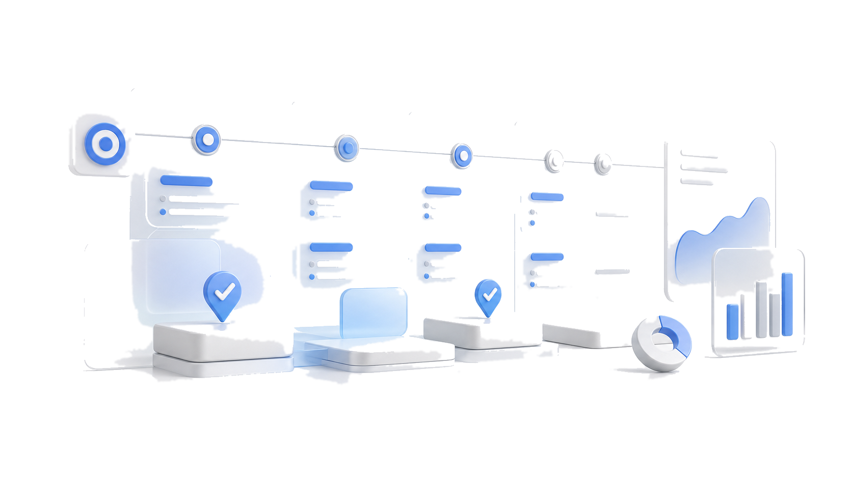 Project delivery lab visual